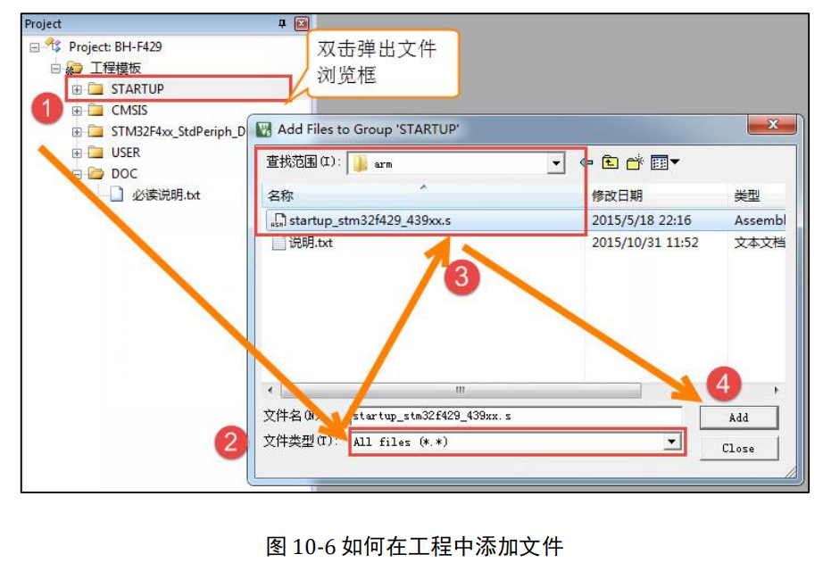 stm32固件库介绍_STM32固件库使用手册