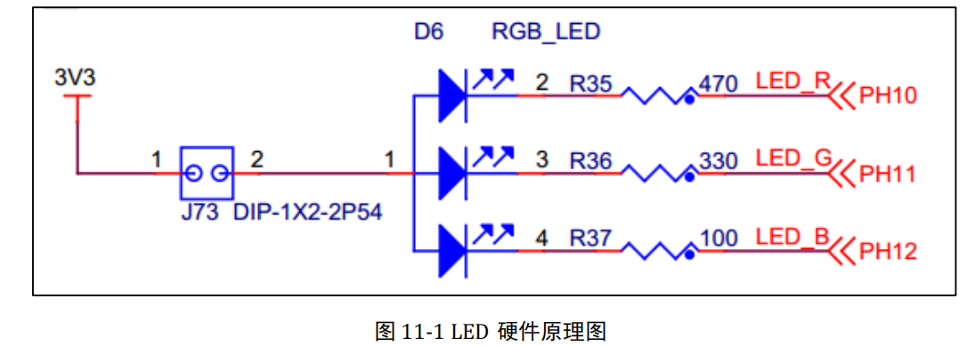 stm32固件库介绍_STM32固件库使用手册