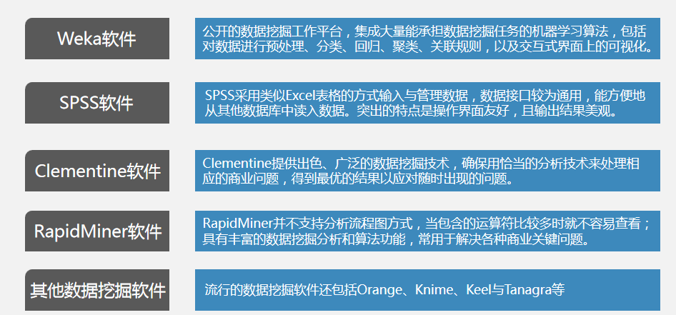 watermark,type_ZmFuZ3poZW5naGVpdGk,shadow_10,text_aHR0cHM6Ly9ibG9nLmNzZG4ubmV0L0NvZGVyX0JveV8,size_16,color_FFFFFF,t_70