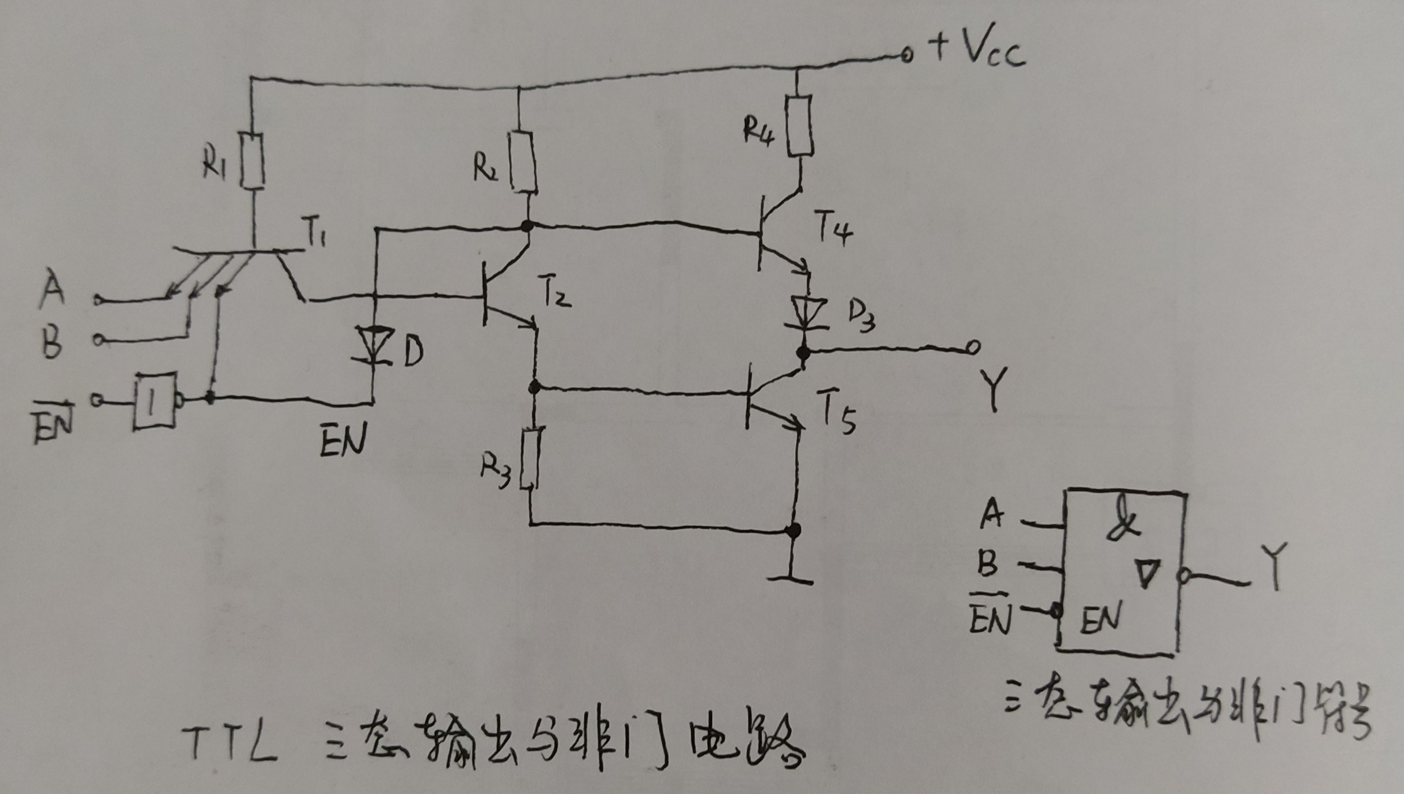 ttl三态输出与非门