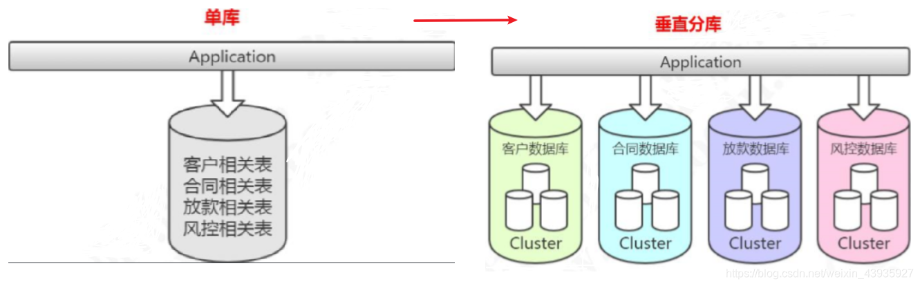 ここに画像の説明を挿入