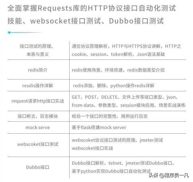 watermark,type_ZmFuZ3poZW5naGVpdGk,shadow_10,text_aHR0cHM6Ly9ibG9nLmNzZG4ubmV0L3FxXzQyNDM0MzE4,size_16,color_FFFFFF,t_70