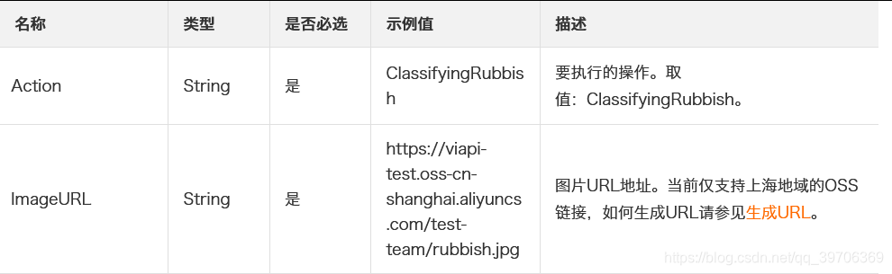 在这里插入图片描述 在这里插入图片描述