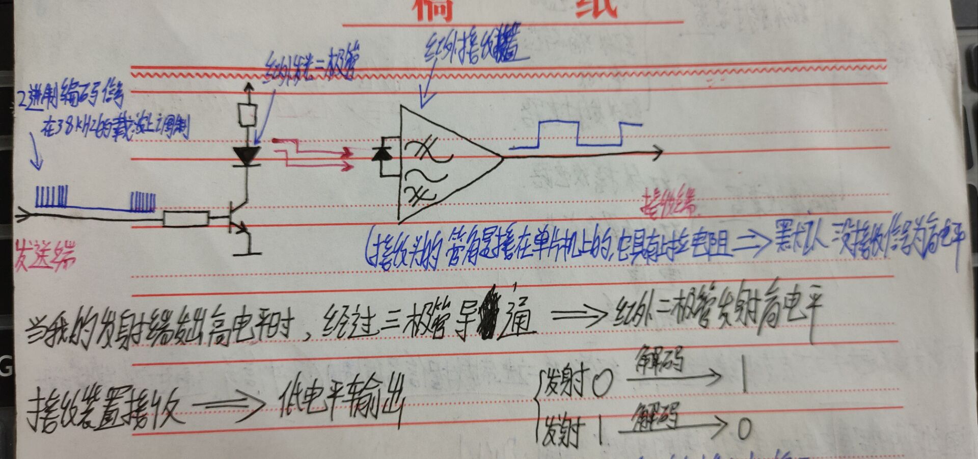 在這裡插入圖片描述