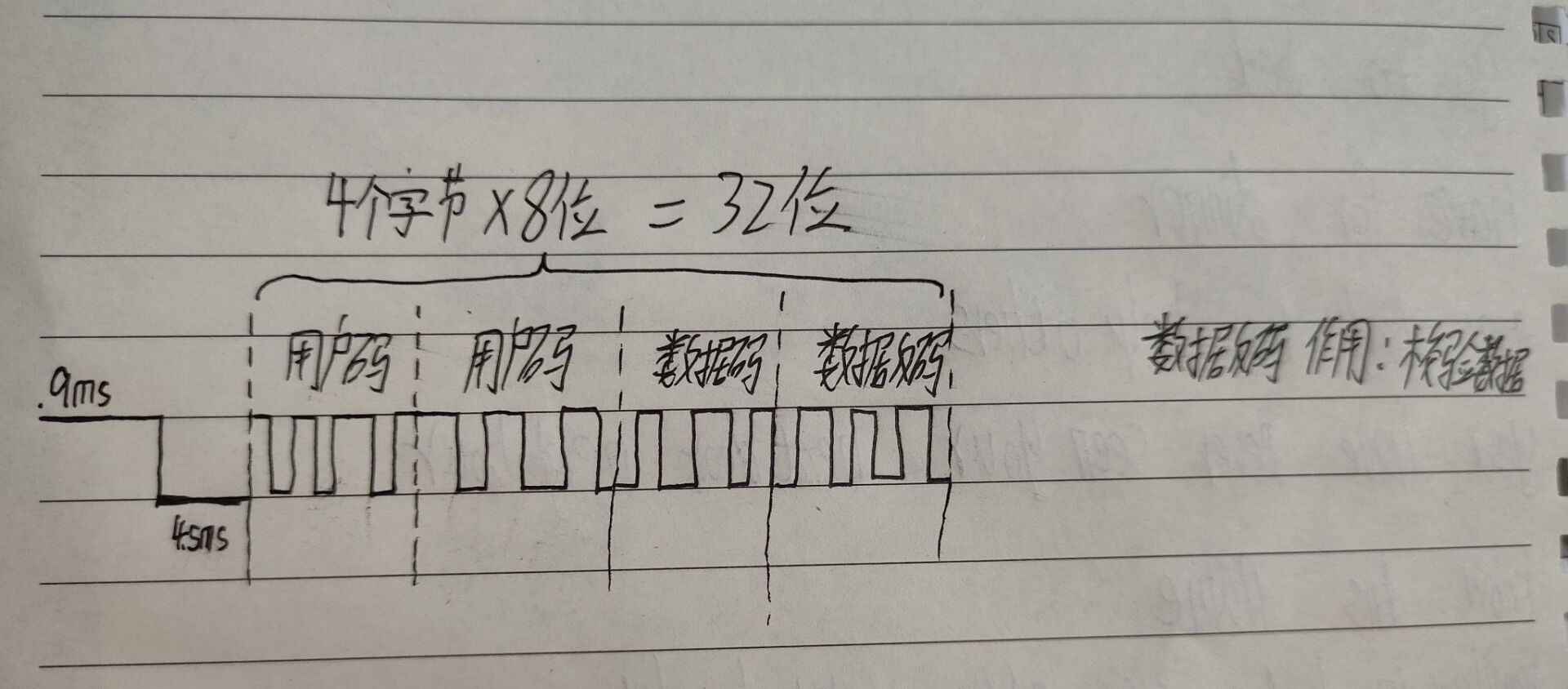 在這裡插入圖片描述