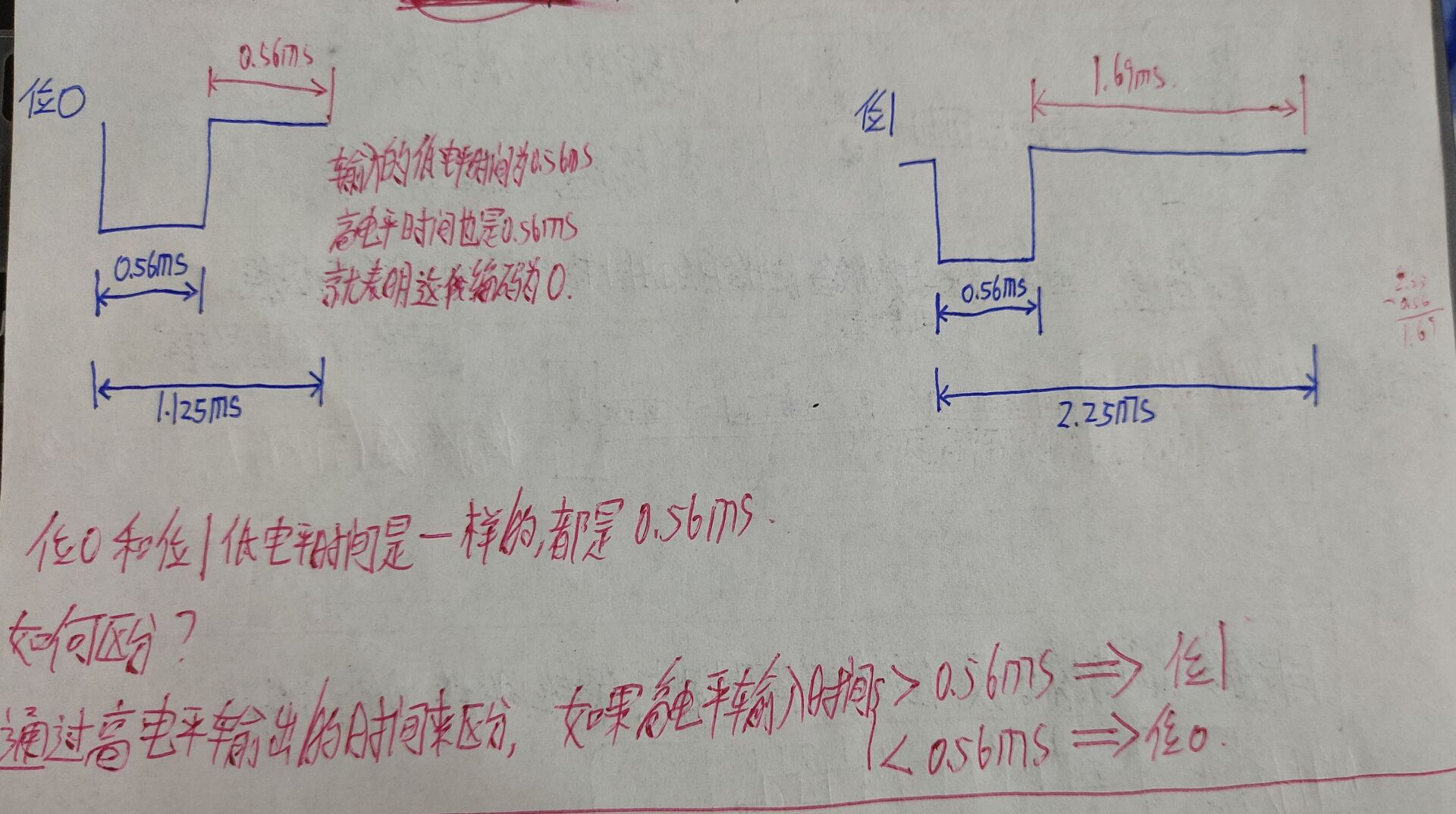 在這裡插入圖片描述