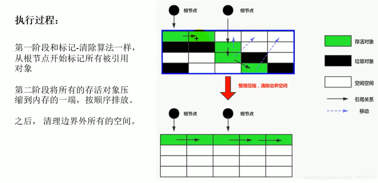 \192.168.2.86\Users\我吃饭的东西\Desktop