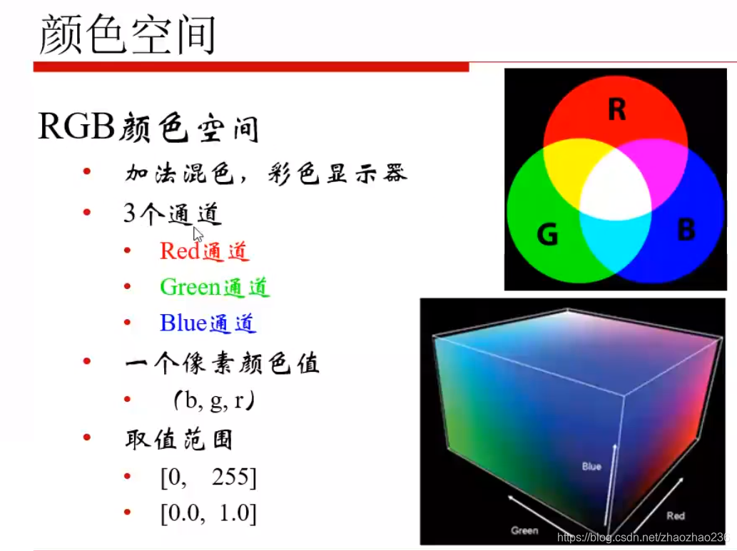 在這裡插入圖片描述