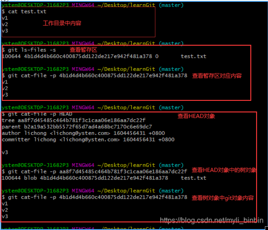 git学习第十篇（撤销操作之reset）_git reset soft headCSDN博客