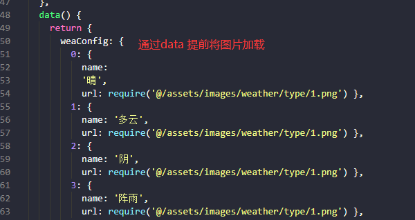vue3 版权 项目需要基于当前天气类别,显示对应的天气符号,为img的src