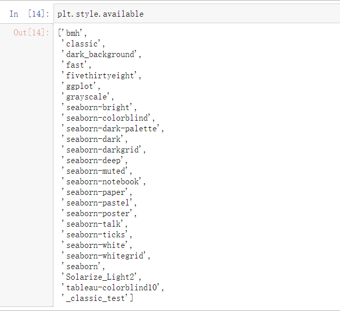 matplotlib.style.use_plt.style.use('ggplot')-CSDN博客