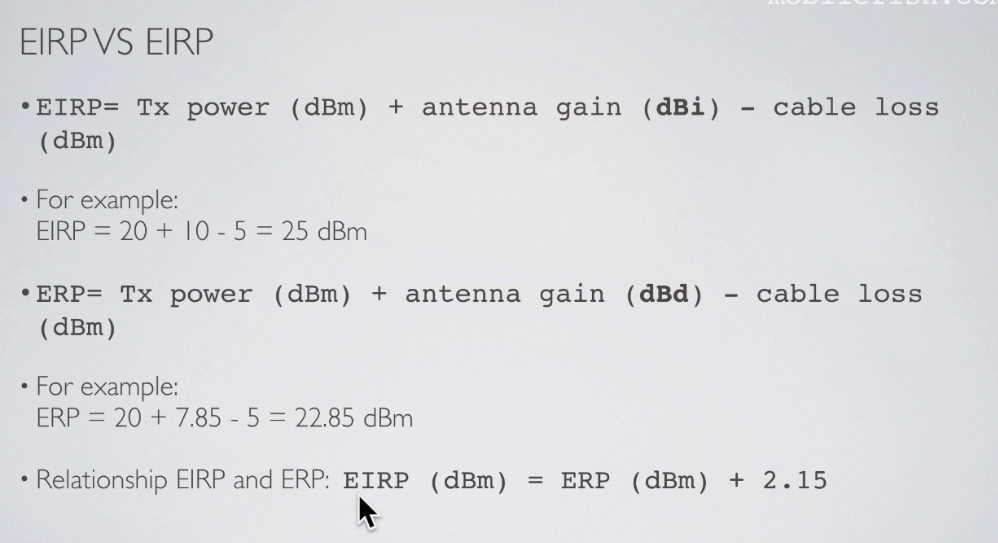 EIRP VS EIRP