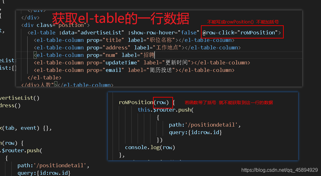 vue中使用ElementUI组件中的el-table遇到的问题