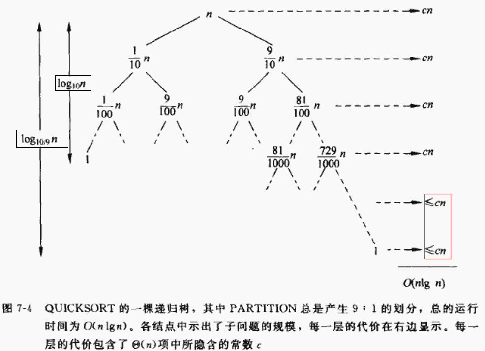 Insert picture description here