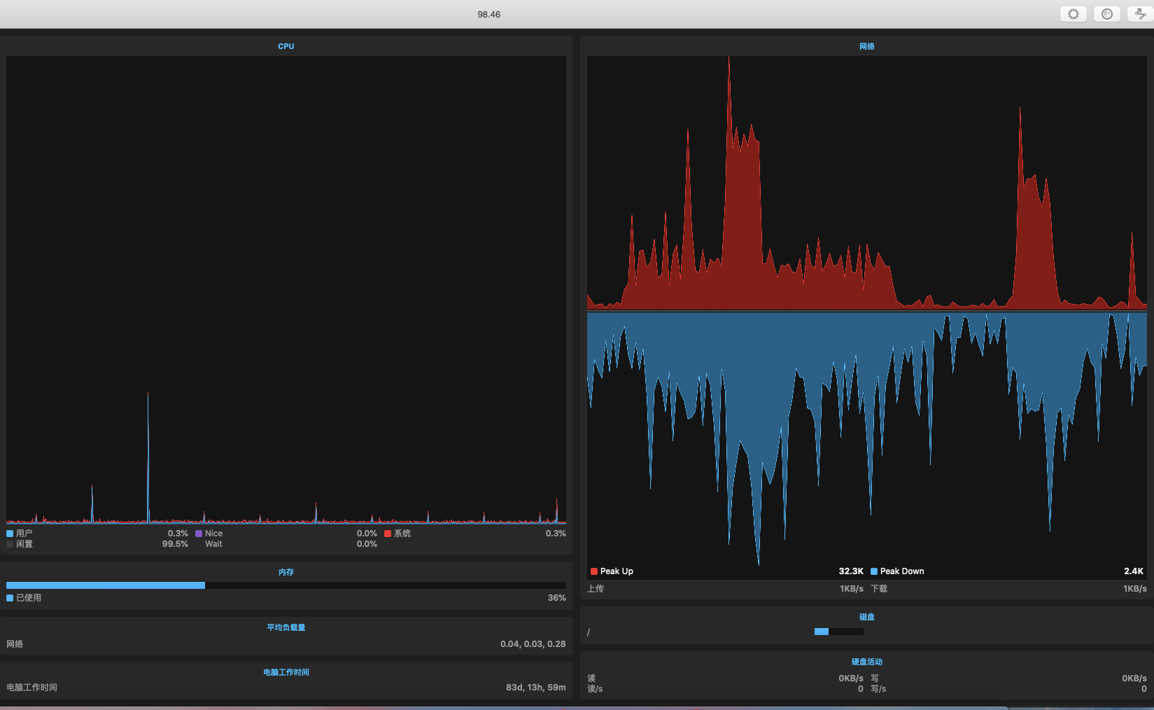 电脑用什么安装器 watermark,type_ZmFuZ3poZW5naGVpdGk,shadow_10,text_aHR0cHM6Ly9ibG9nLmNzZG4ubmV0L3Bvd3JleGx5,size_16,color_FFFFFF,t_70