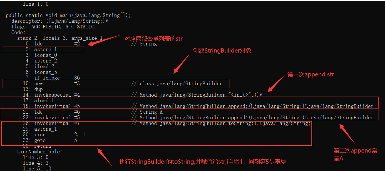 java使用“+“,concat和StringBuilder、StringBuffer拼接字符串性能对比_java 字符串的拼接 ...