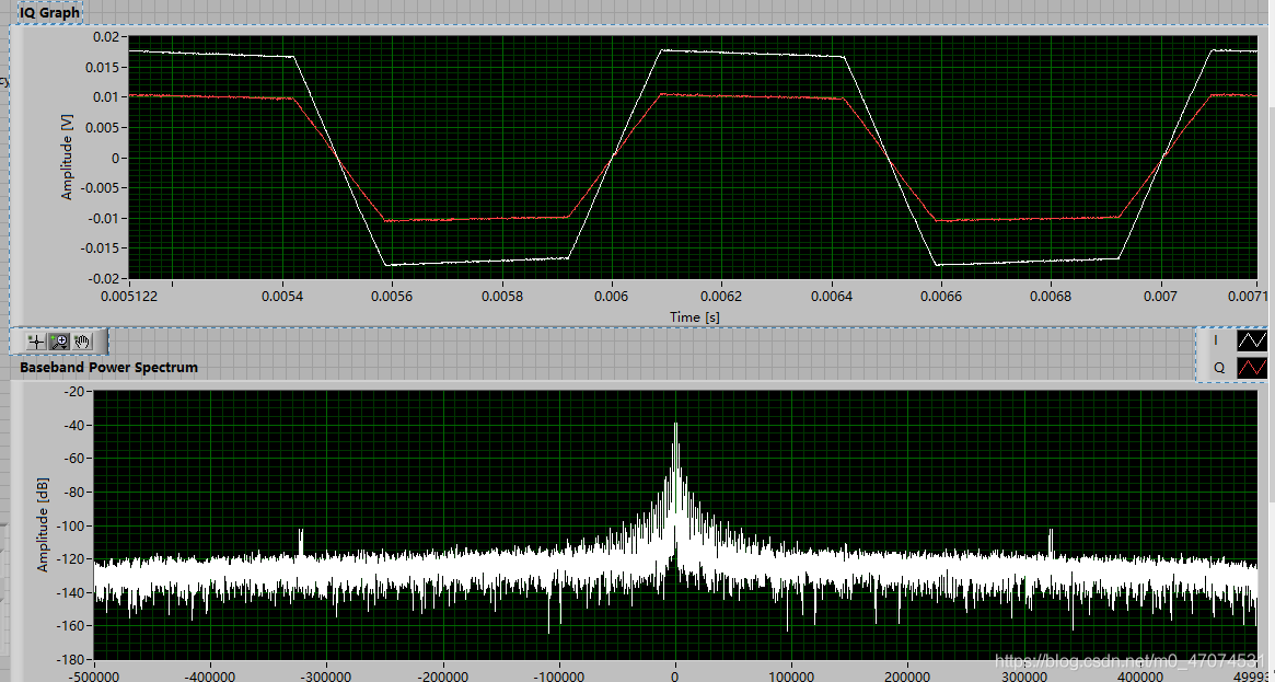 软件无线电:用Labview+usrp实现信号收发_labview usrp-CSDN博客