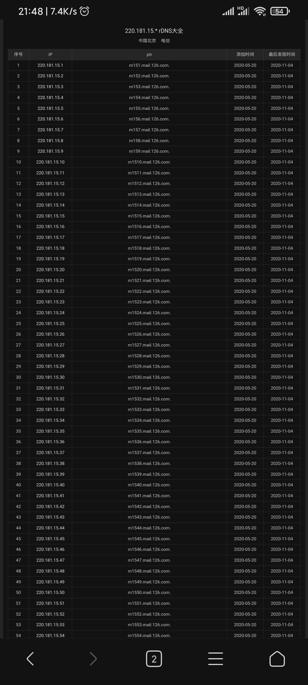 QQ邮箱账号异常登录