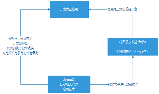 在這裡插入圖片描述