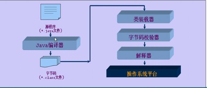 在這裡插入圖片描述