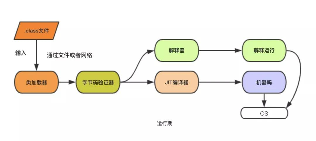 在這裡插入圖片描述