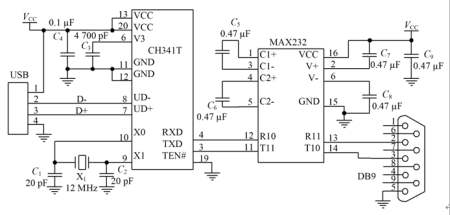 UART、RS232、RS485协议