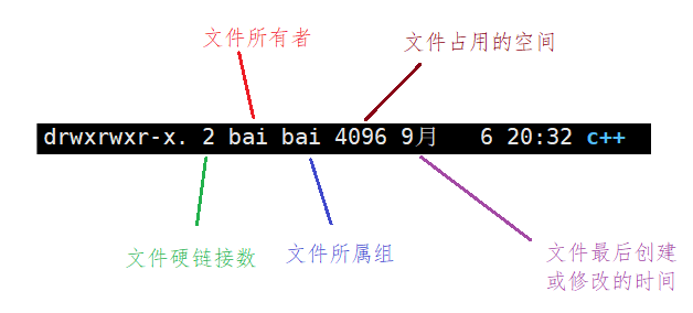 在這裡插入圖片描述