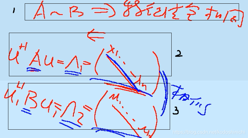 ここに画像の説明を挿入