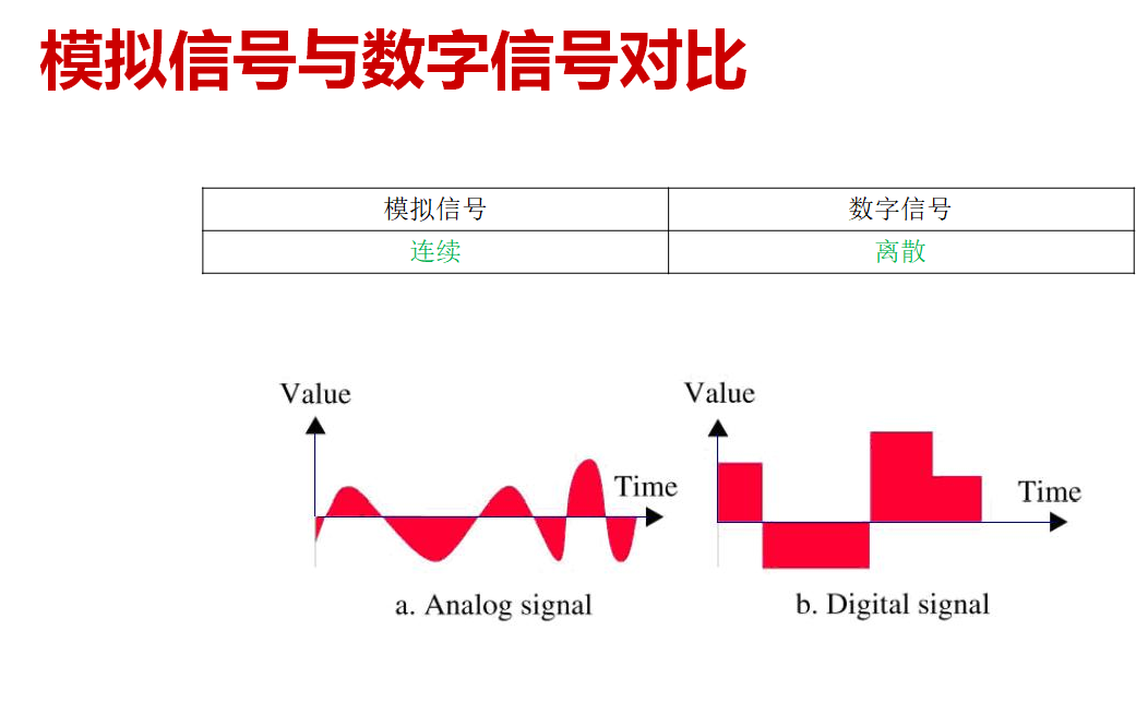 在這裡插入圖片描述