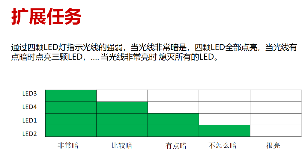 在這裡插入圖片描述