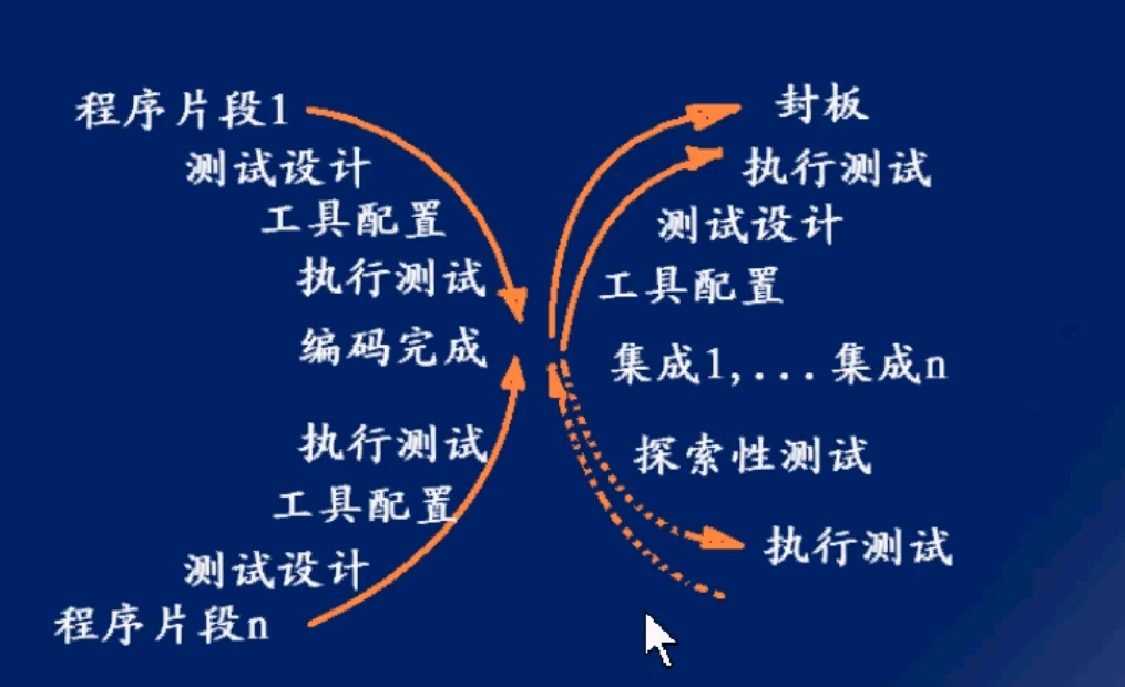 水费第一档第二档按人口分吗_第二名的逆袭(3)