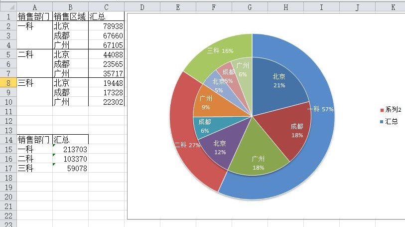 excel圆饼图表制作方法图片