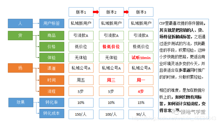 ここに画像の説明を挿入