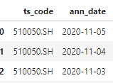 python量化数据处理小细节(以后还会不断补充)