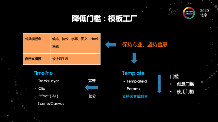 在這裡插入圖片描述