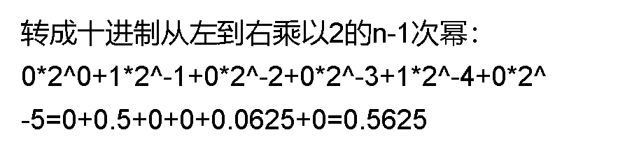进制转换最全进制转换汇总整数小数正数负数正负数整数小数十进制转