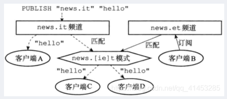 在這裡插入圖片描述