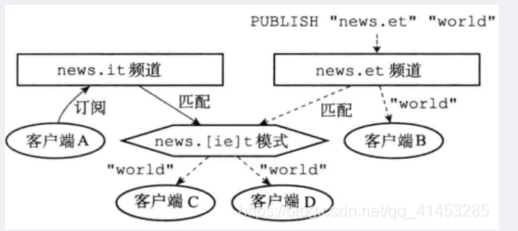 在這裡插入圖片描述