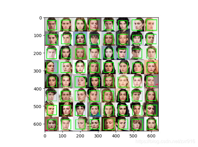 加矩形框的人脸检测