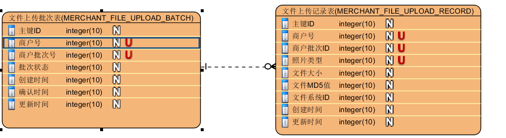 在這裡插入圖片描述