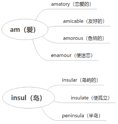 watermark,type_ZmFuZ3poZW5naGVpdGk,shadow_10,text_aHR0cHM6Ly9ibG9nLmNzZG4ubmV0L2h1YW5nMTAyNHJ1aQ,size_16,color_FFFFFF,t_70