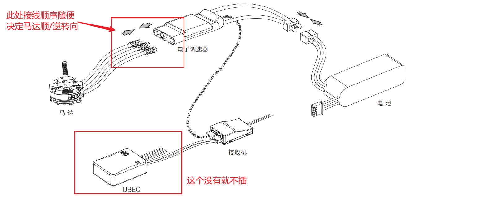 四旋翼无人机电调校准