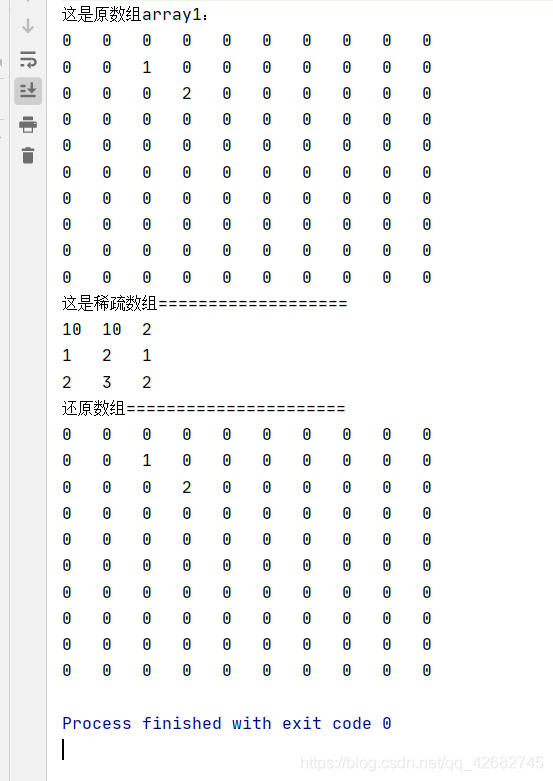 java冒泡排序和稀疏数组