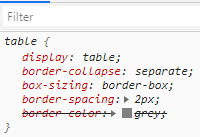 table的display属性值