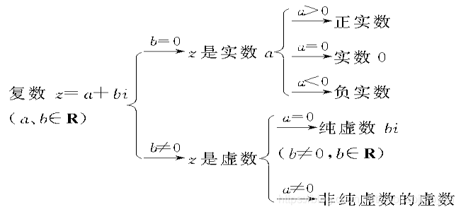 好家伙这不是人民教材数学的内容吗