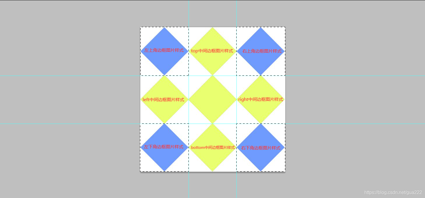 前端基础学习之css3-(border-image)实现边框图片自适应填充_前段 边框自适应-CSDN博客