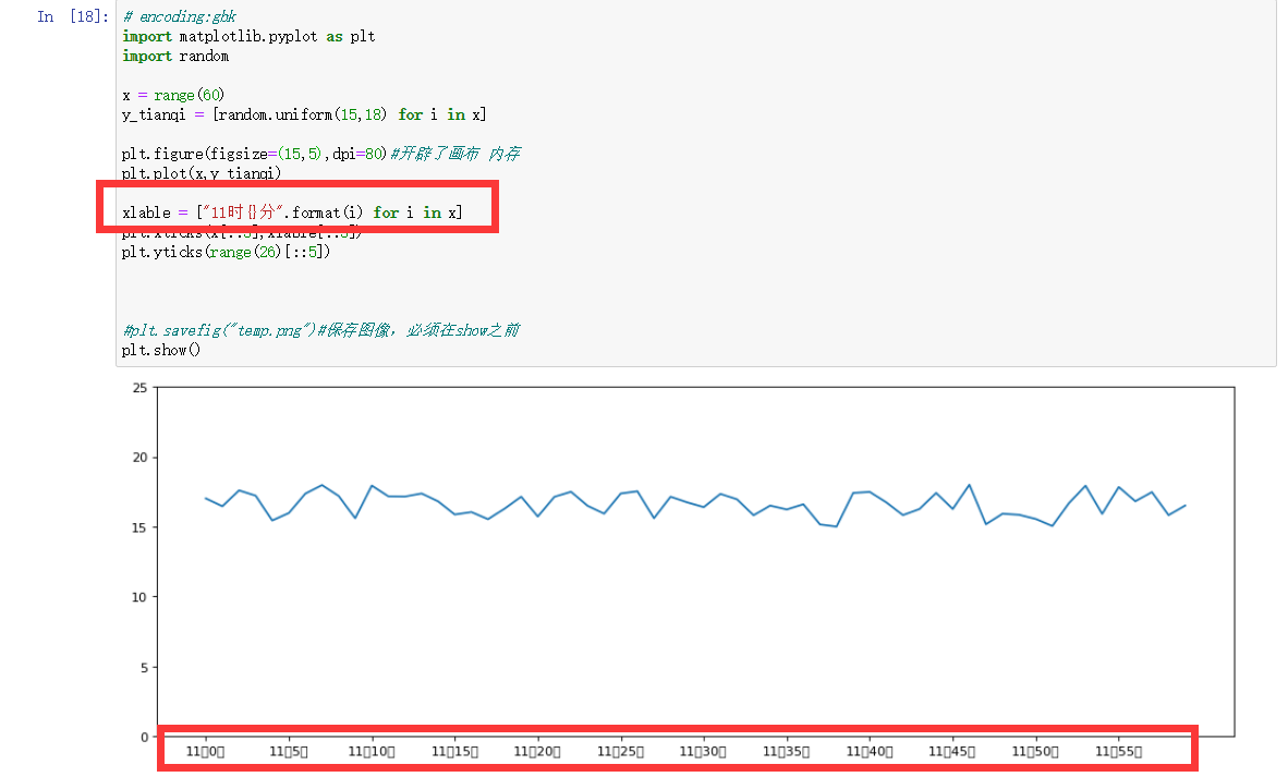 matplotlib中文显示异常变为小方框本人亲测完美