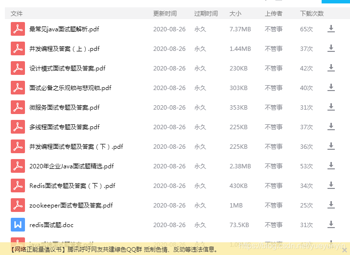 卧槽这菜鸡程序员不讲武德，年薪居然有50万（50万面经）yueyunyin的博客-