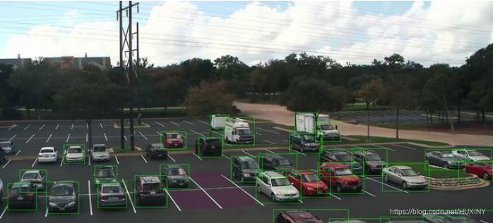 计算机竞赛 深度学习 机器视觉 车位识别车道线检测 - python opencv