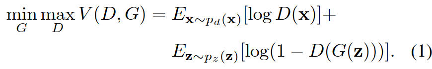 GAN Loss